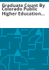 Graduate_count_by_Colorado_public_higher_education_institution_type