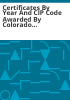 Certificates_by_year_and_CIP_code_awarded_by_Colorado_public_higher_education_institutions
