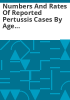 Numbers_and_rates_of_reported_pertussis_cases_by_age_group__Colorado