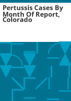Pertussis_cases_by_month_of_report__Colorado