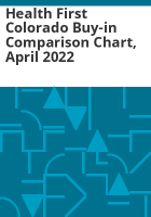 Health_First_Colorado_buy-in_comparison_chart__April_2022