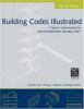 Building_codes_illustrated
